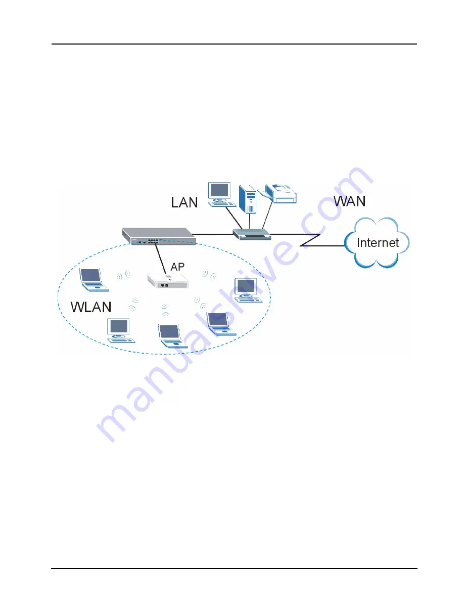 ZyXEL Communications NWA-8500 Скачать руководство пользователя страница 66