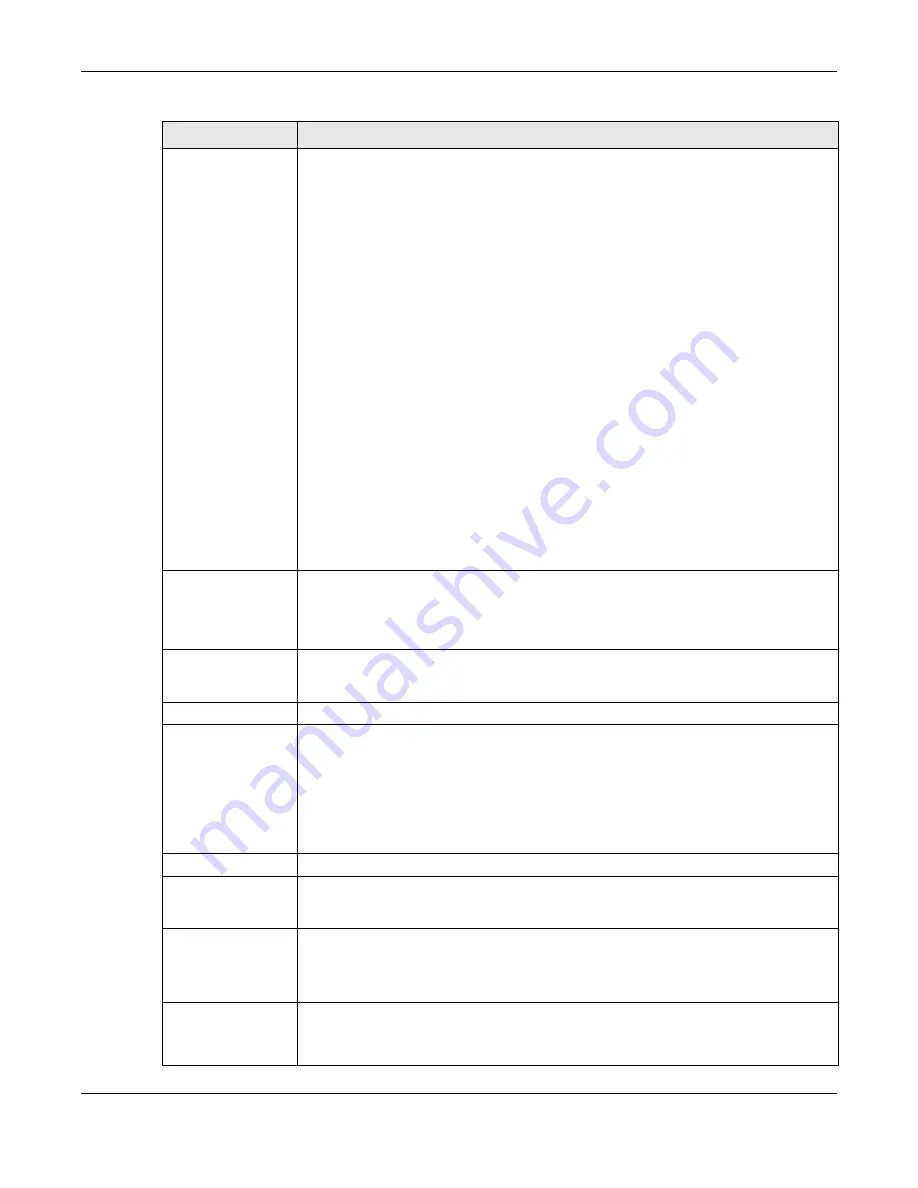 ZyXEL Communications nwa series User Manual Download Page 79