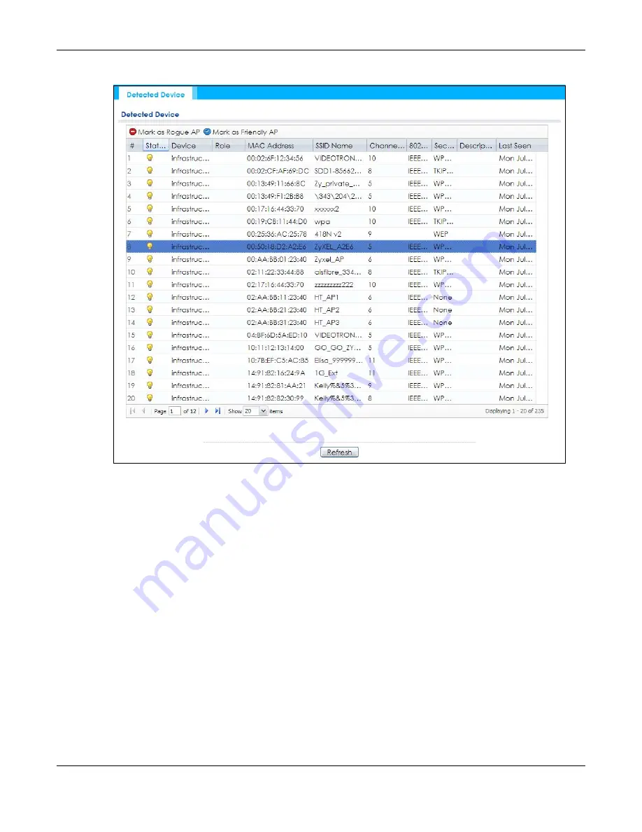 ZyXEL Communications nwa series User Manual Download Page 99