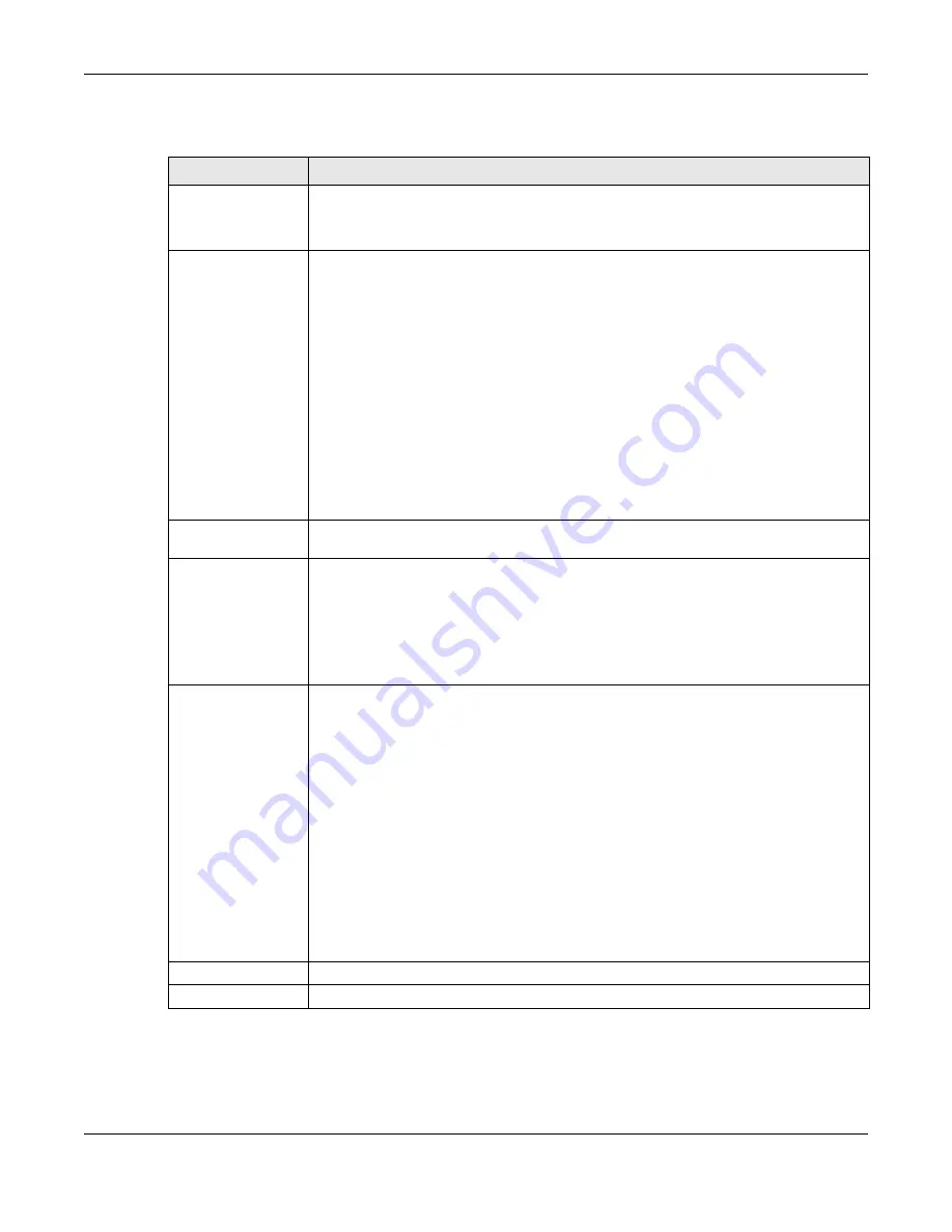 ZyXEL Communications nwa series User Manual Download Page 129