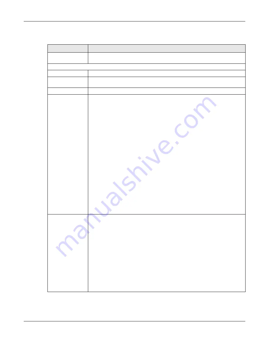 ZyXEL Communications nwa series User Manual Download Page 150