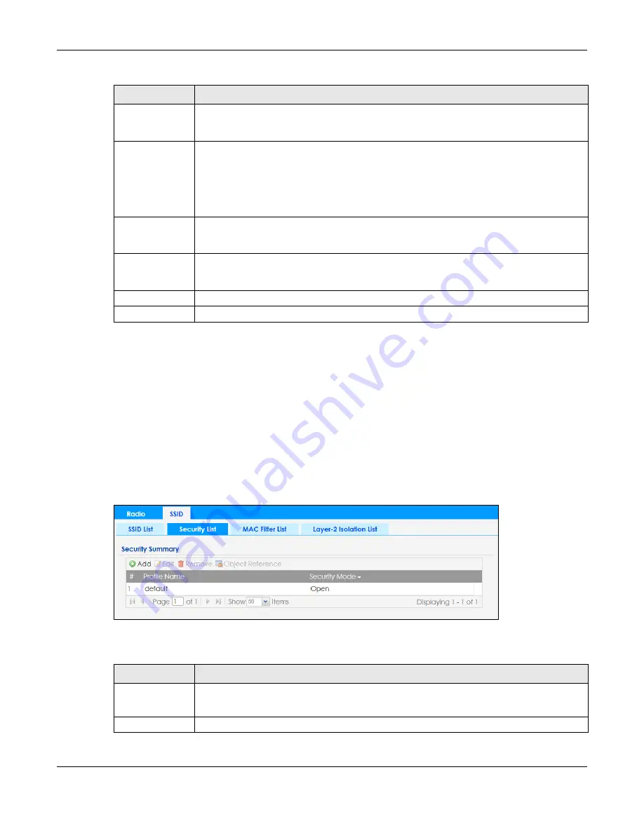 ZyXEL Communications nwa series User Manual Download Page 159