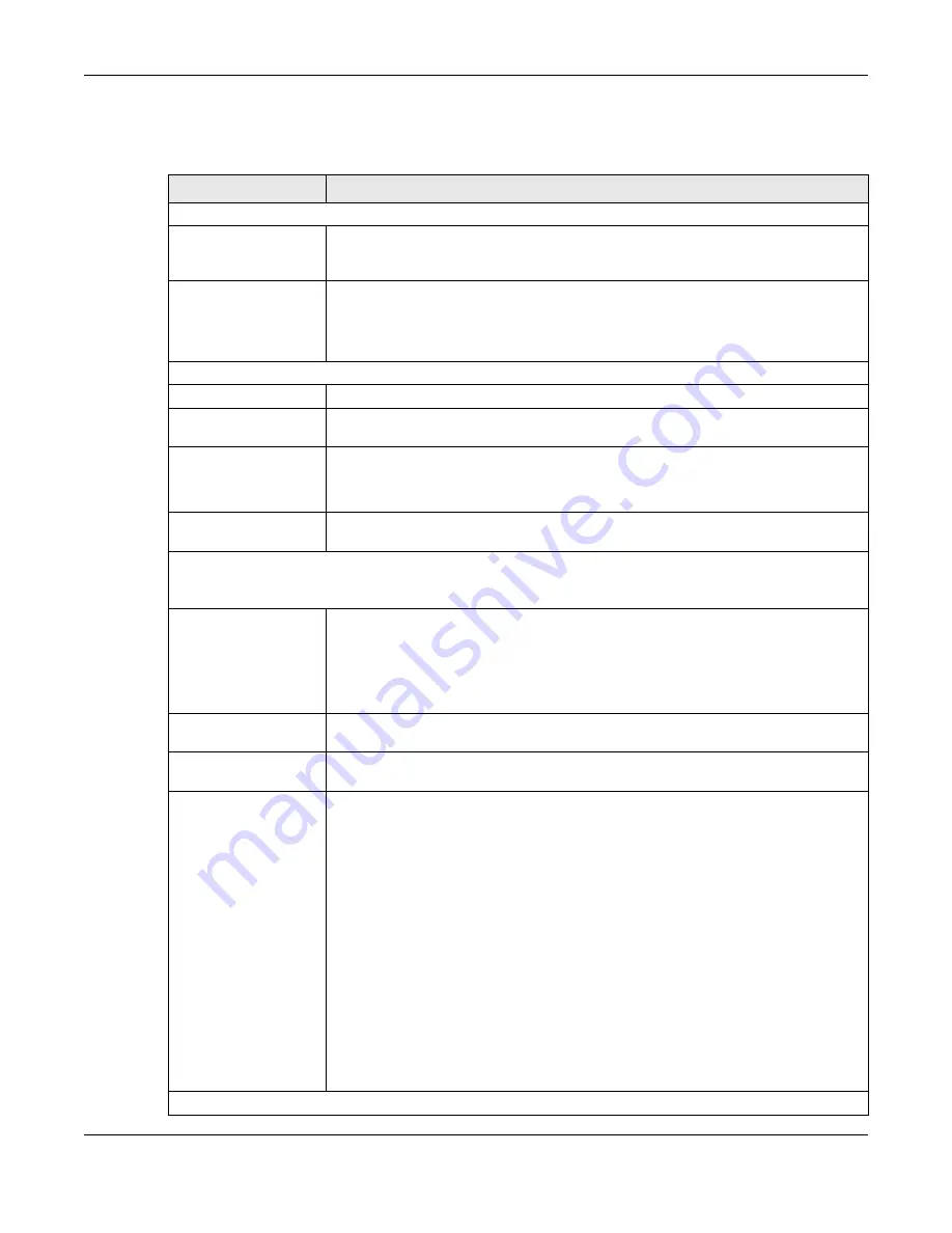 ZyXEL Communications nwa series User Manual Download Page 166