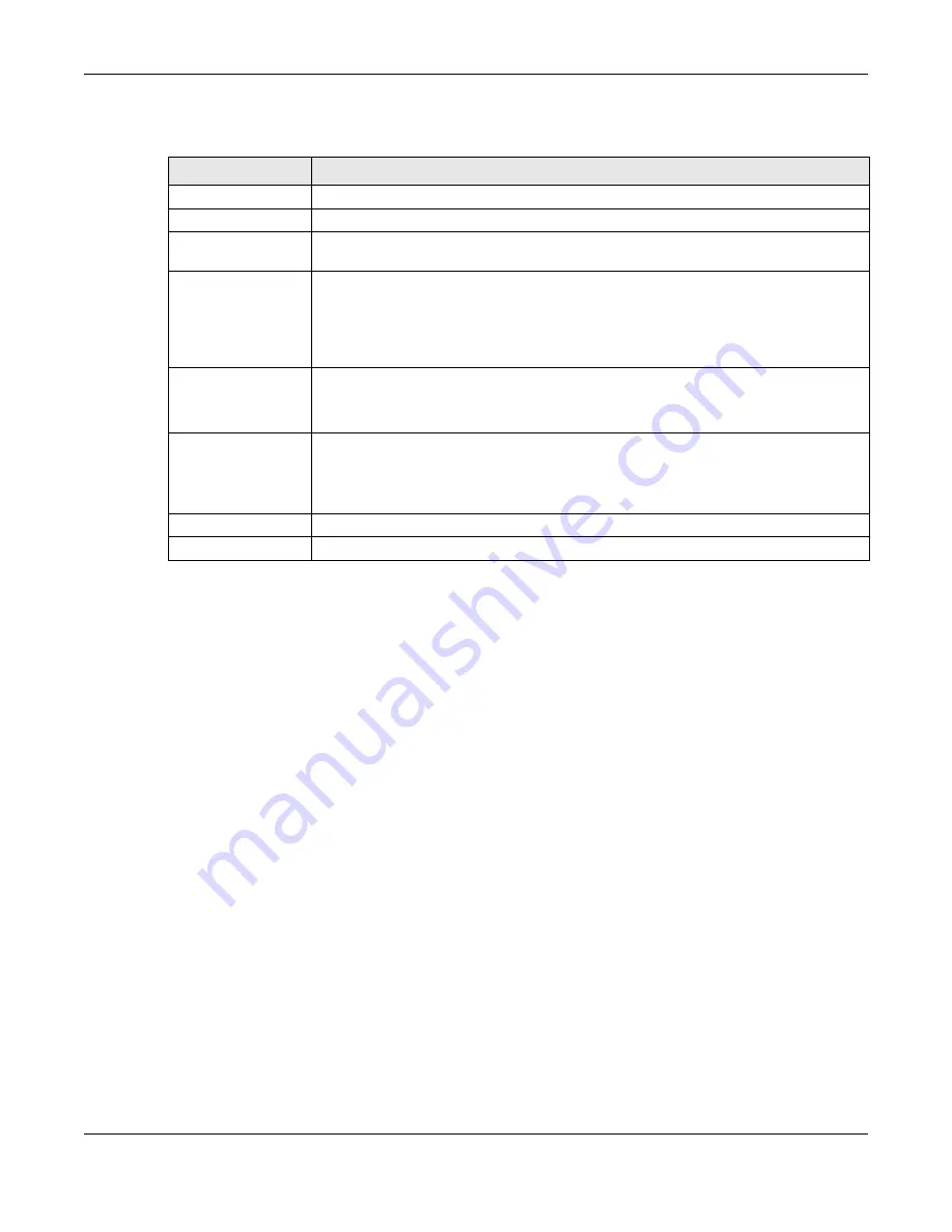 ZyXEL Communications nwa series User Manual Download Page 179