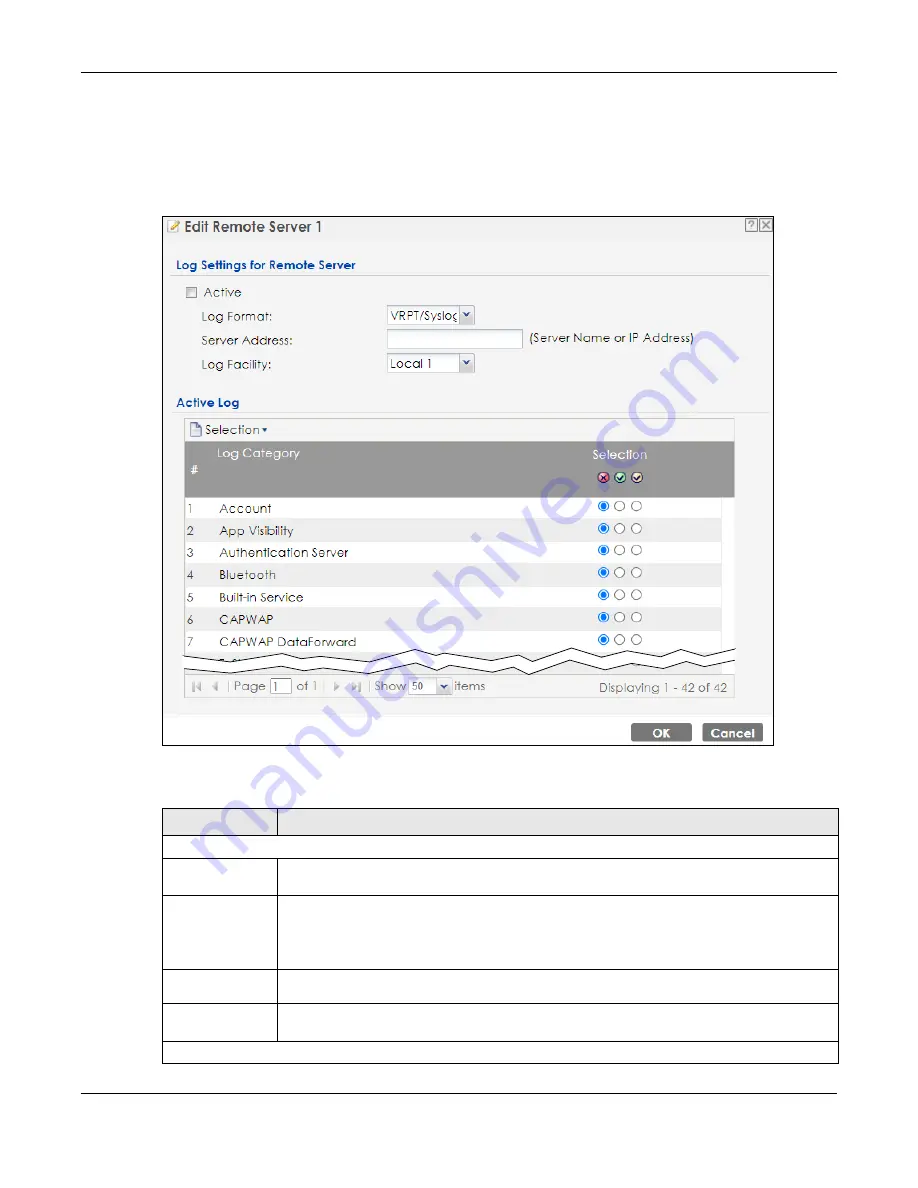 ZyXEL Communications nwa series User Manual Download Page 228