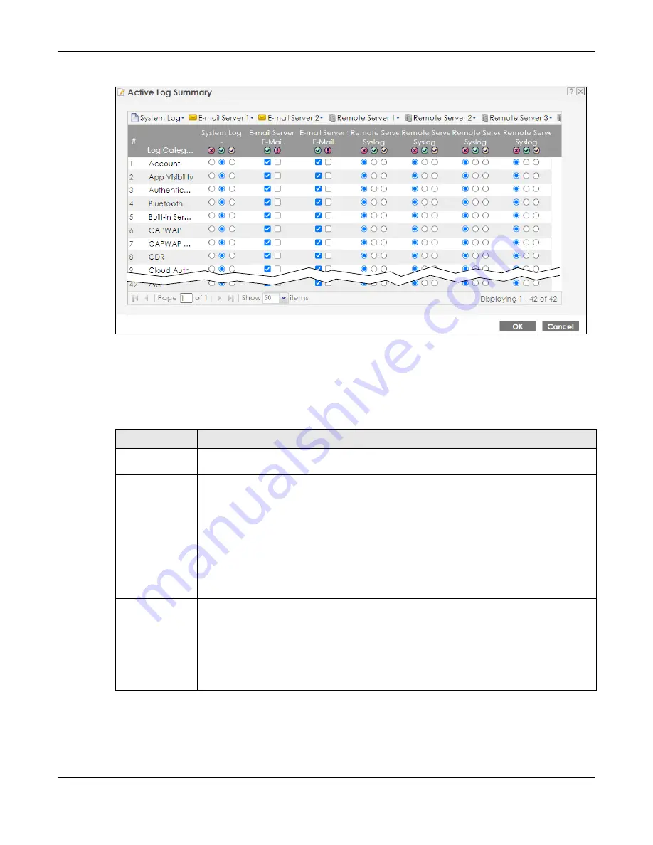 ZyXEL Communications nwa series User Manual Download Page 230