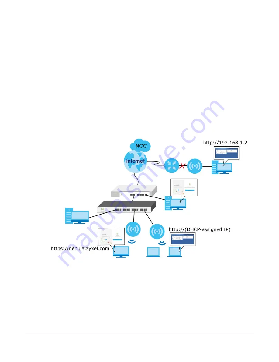 ZyXEL Communications nwa series User Manual Download Page 254