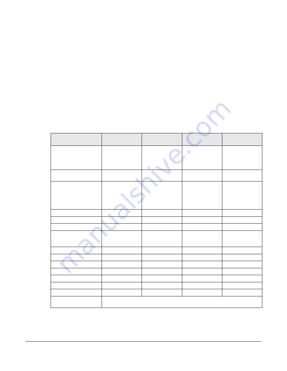 ZyXEL Communications NWA1000 Series User Manual Download Page 12