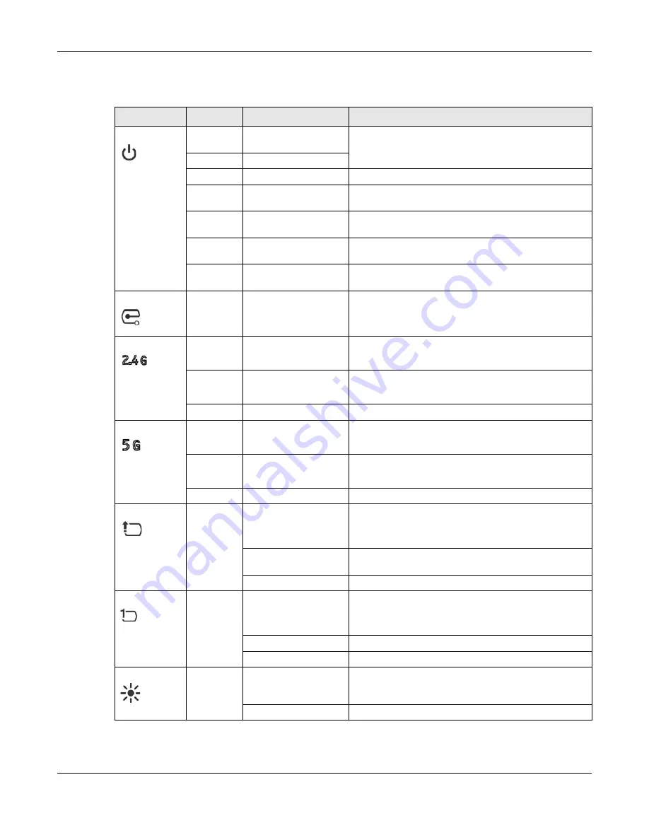 ZyXEL Communications NWA1000 Series User Manual Download Page 20