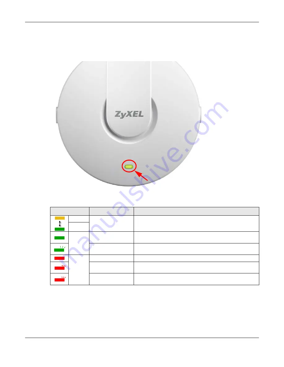 ZyXEL Communications NWA1000 Series User Manual Download Page 21