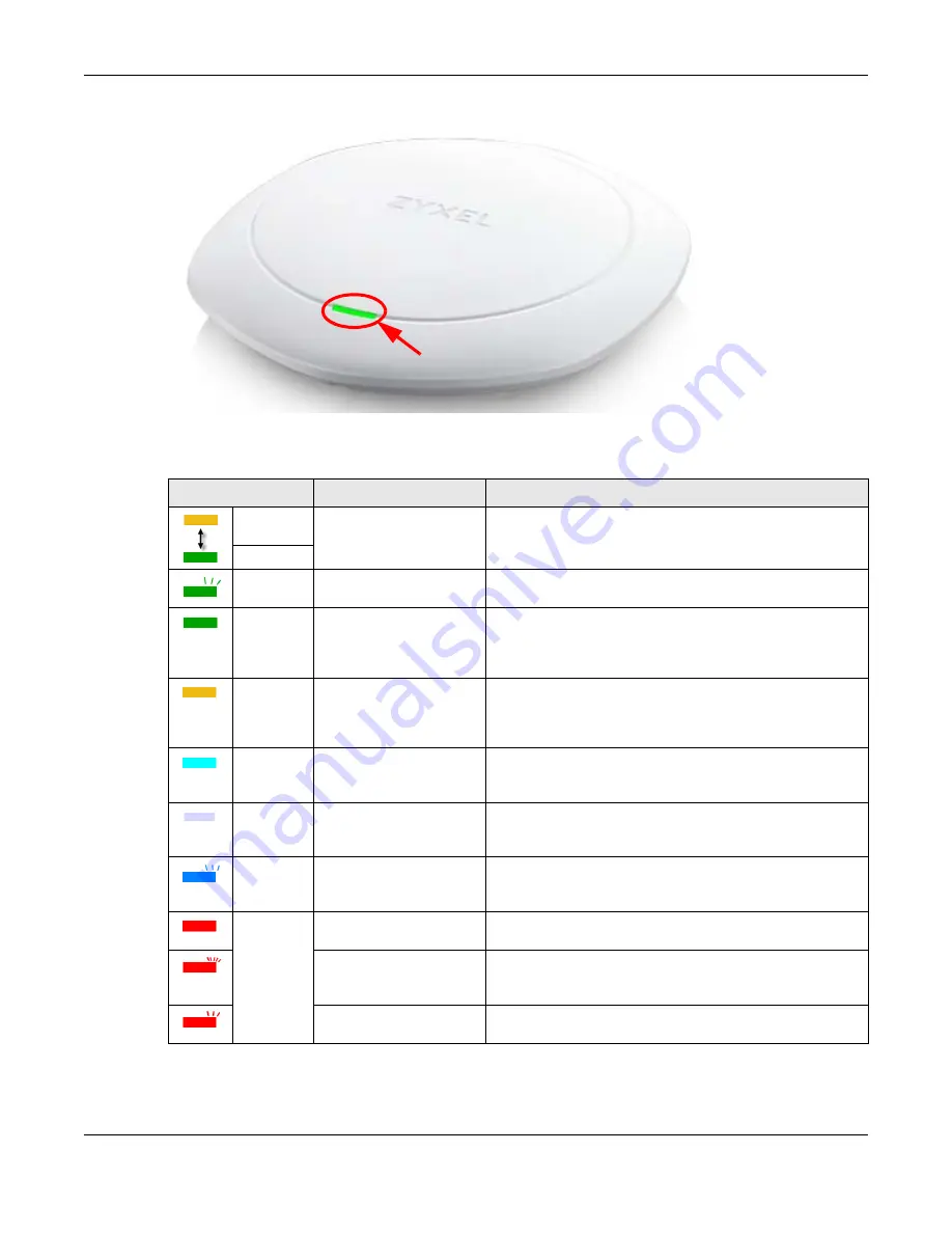 ZyXEL Communications NWA1000 Series User Manual Download Page 22