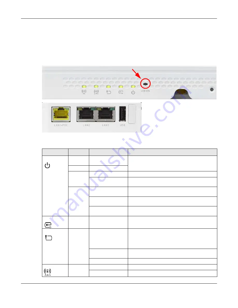 ZyXEL Communications NWA1000 Series User Manual Download Page 23