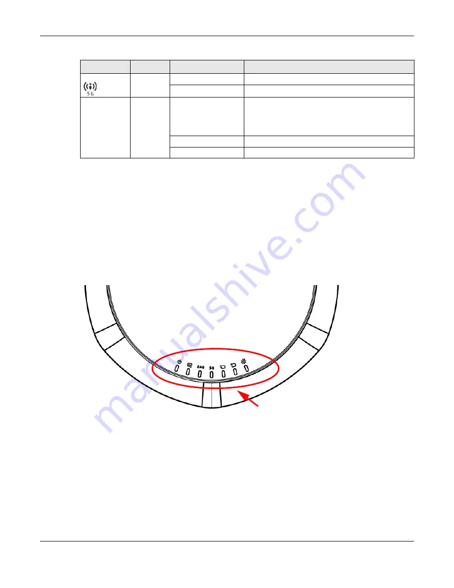 ZyXEL Communications NWA1000 Series User Manual Download Page 24