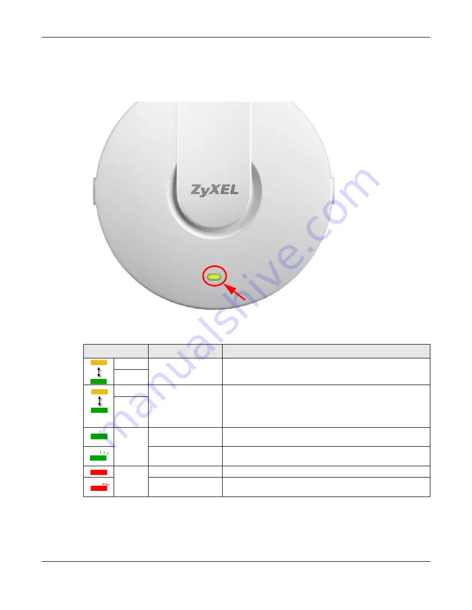 ZyXEL Communications NWA1000 Series User Manual Download Page 26