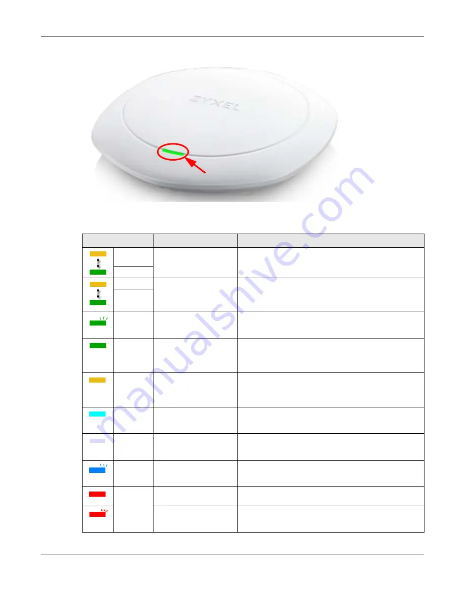 ZyXEL Communications NWA1000 Series User Manual Download Page 27