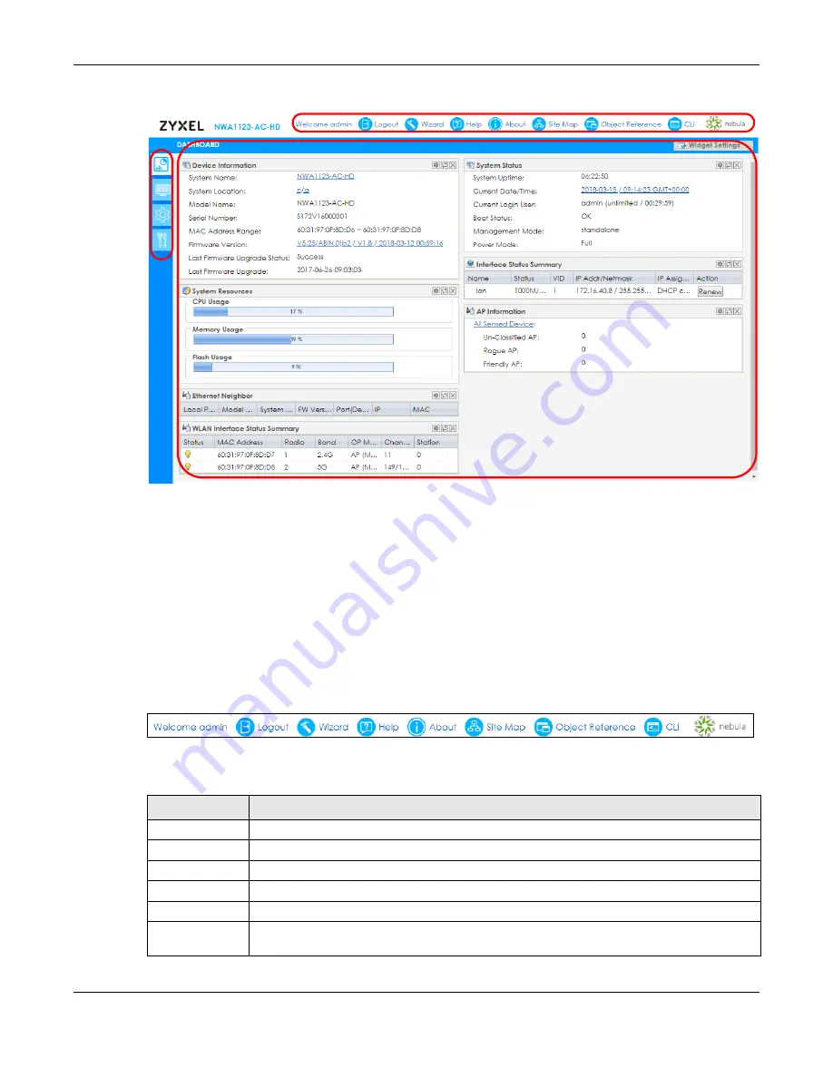 ZyXEL Communications NWA1000 Series User Manual Download Page 37