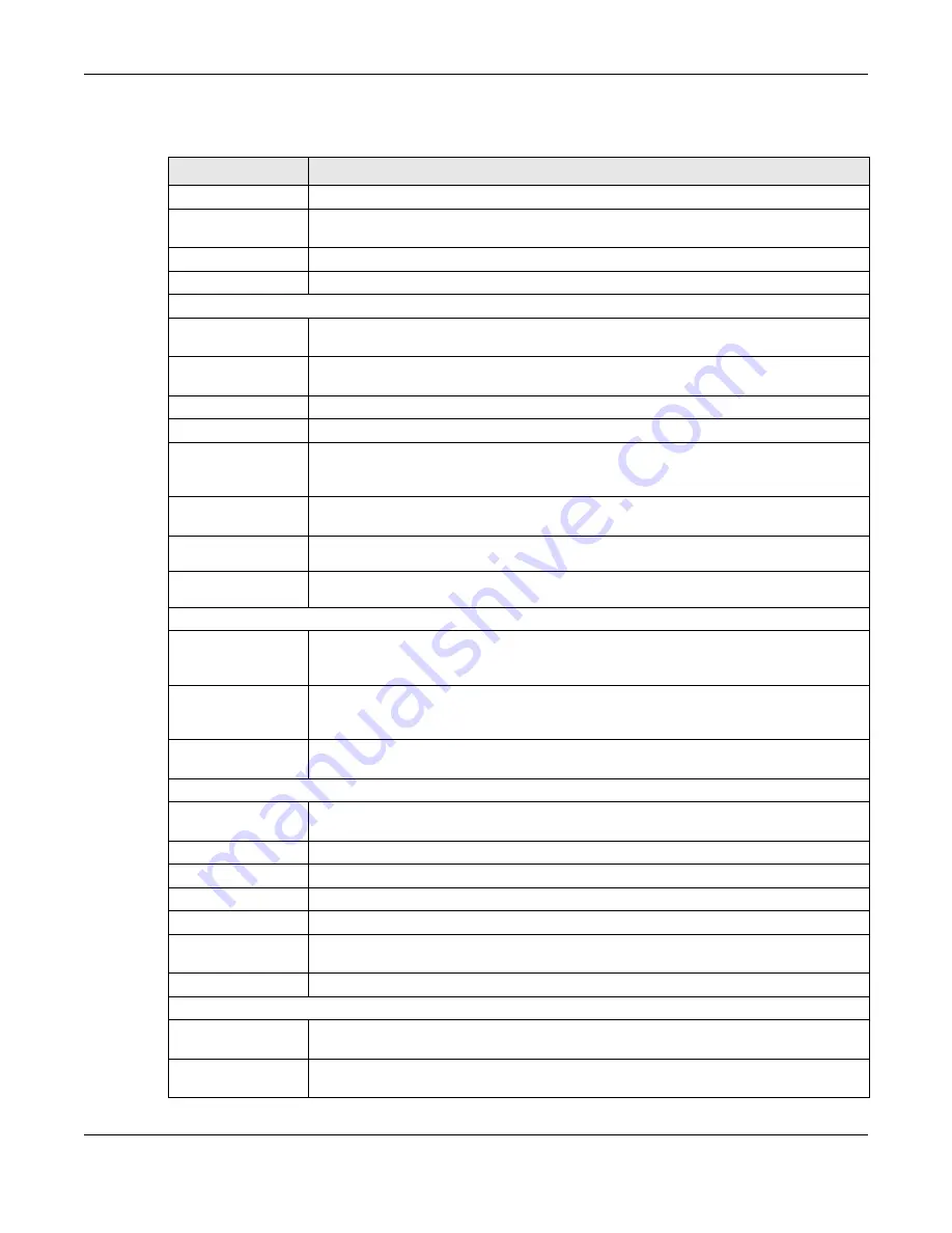 ZyXEL Communications NWA1000 Series User Manual Download Page 53