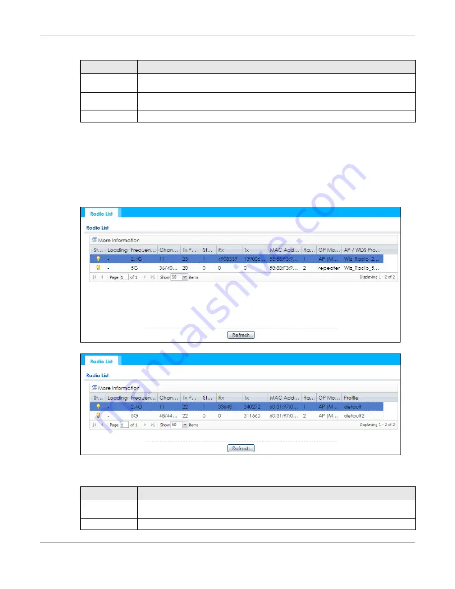 ZyXEL Communications NWA1000 Series User Manual Download Page 62