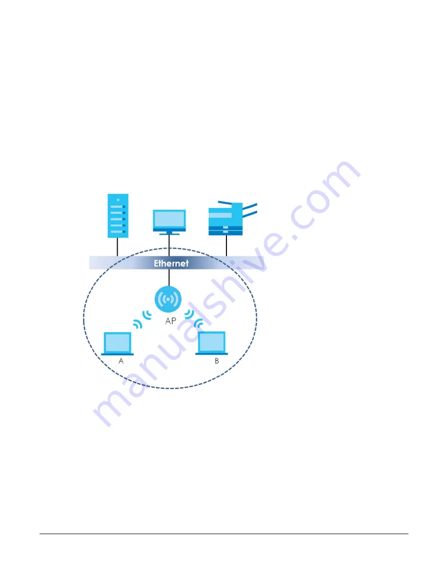 ZyXEL Communications NWA1000 Series User Manual Download Page 78