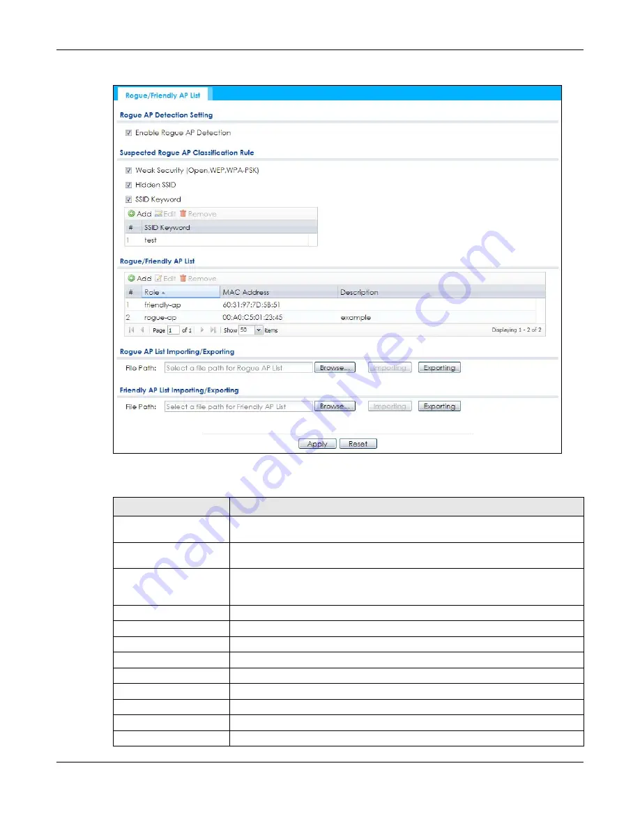 ZyXEL Communications NWA1000 Series User Manual Download Page 83