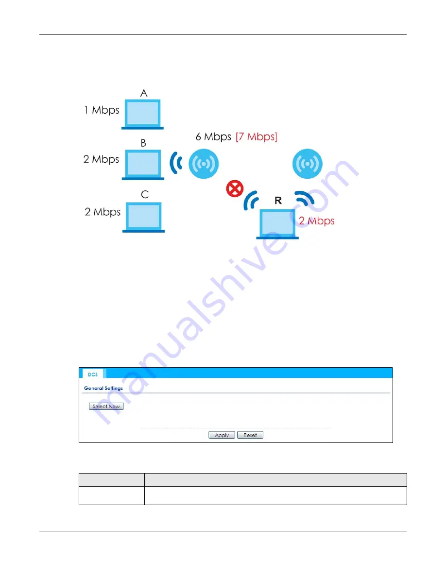 ZyXEL Communications NWA1000 Series User Manual Download Page 87