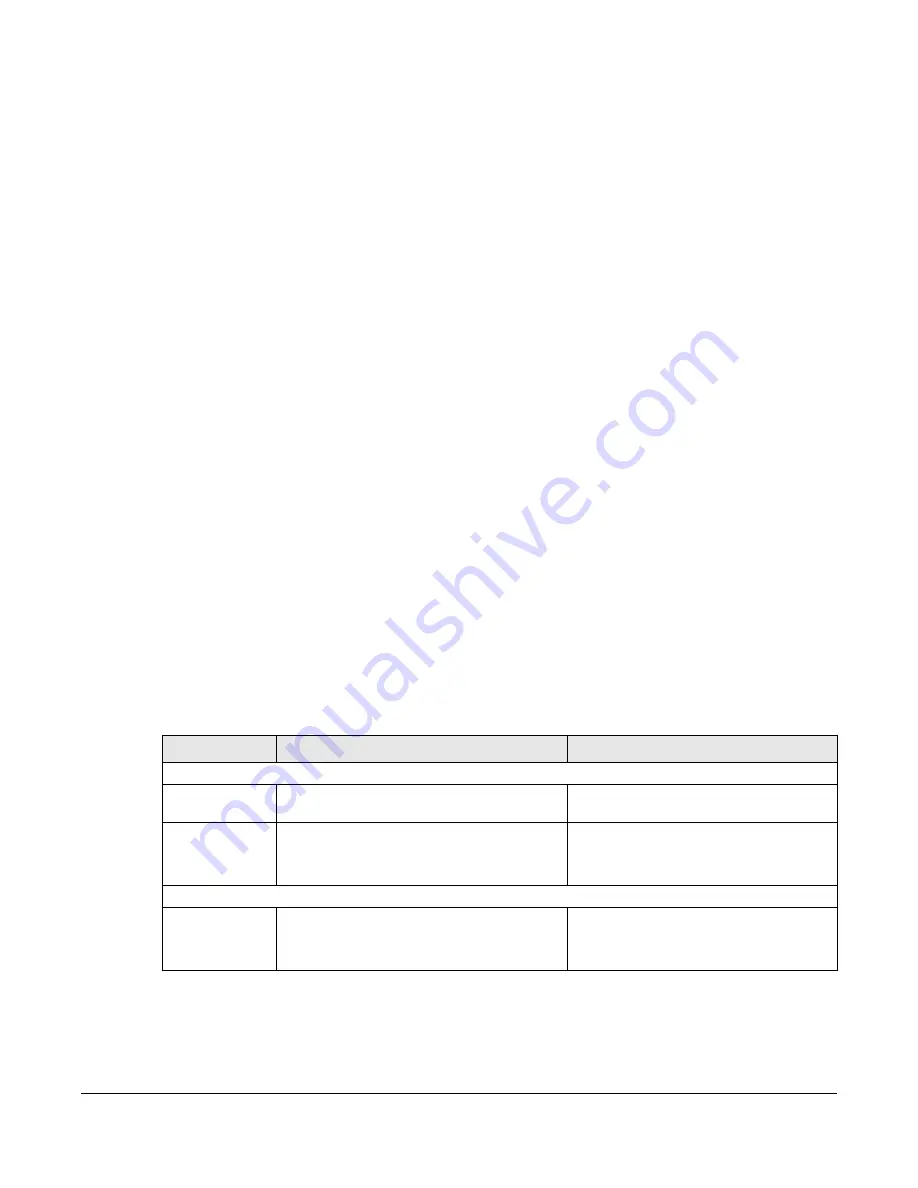 ZyXEL Communications NWA1000 Series User Manual Download Page 91