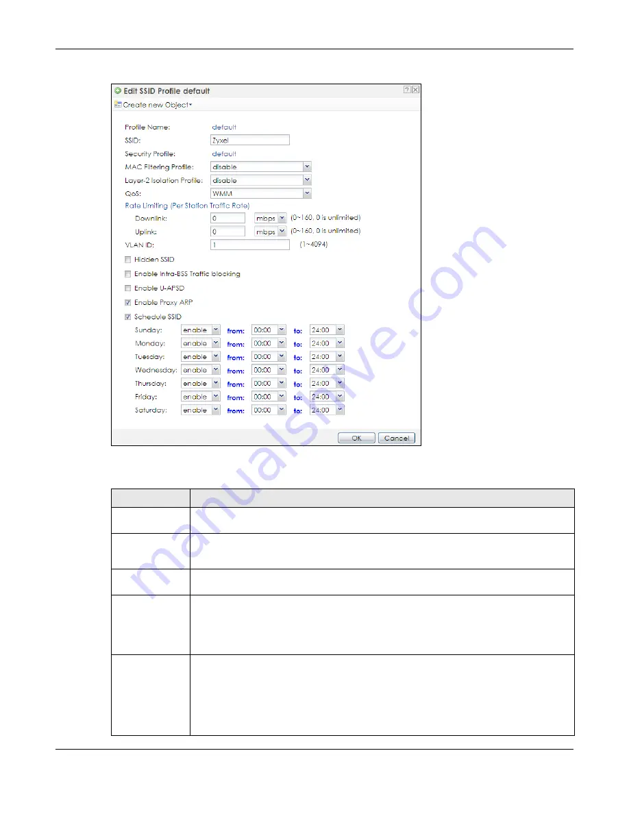 ZyXEL Communications NWA1000 Series User Manual Download Page 107