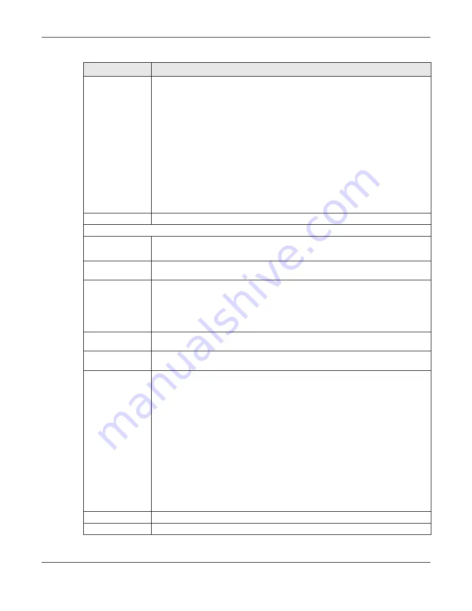 ZyXEL Communications NWA1000 Series User Manual Download Page 112