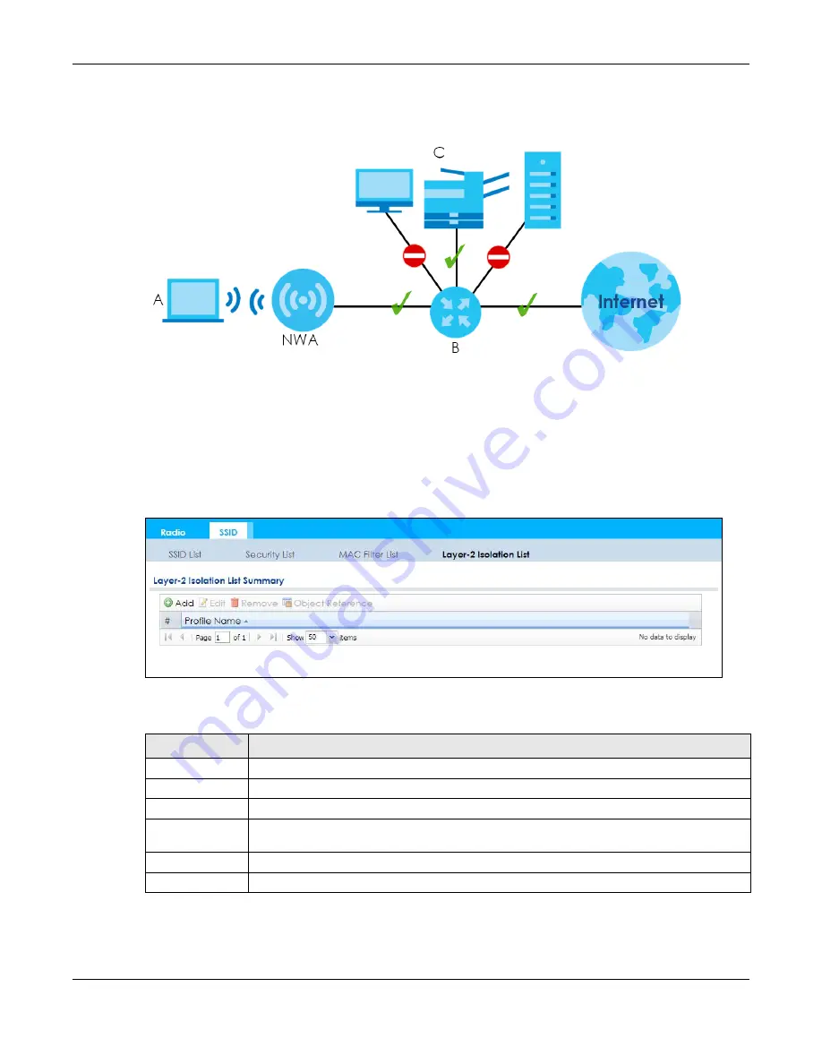 ZyXEL Communications NWA1000 Series User Manual Download Page 115