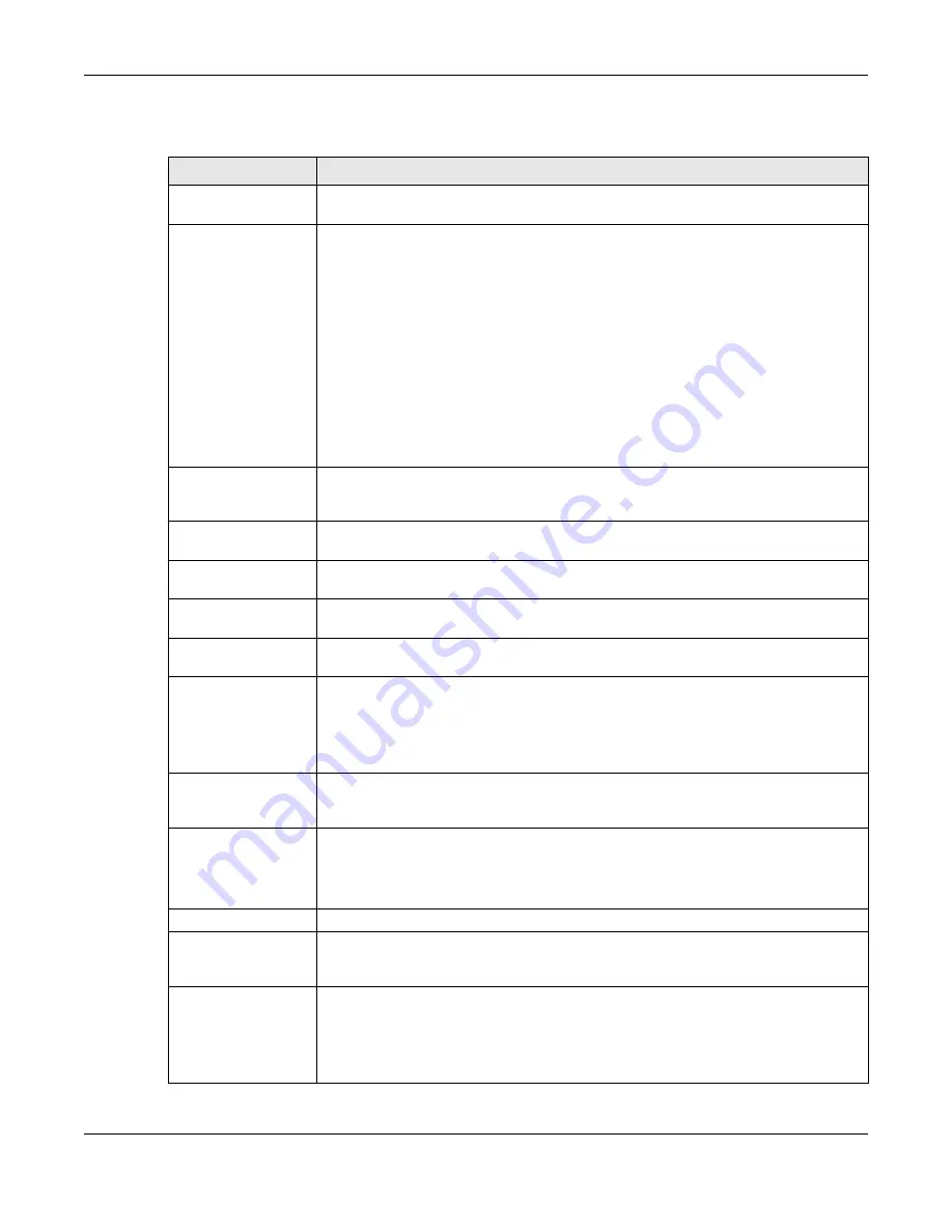 ZyXEL Communications NWA1000 Series User Manual Download Page 124