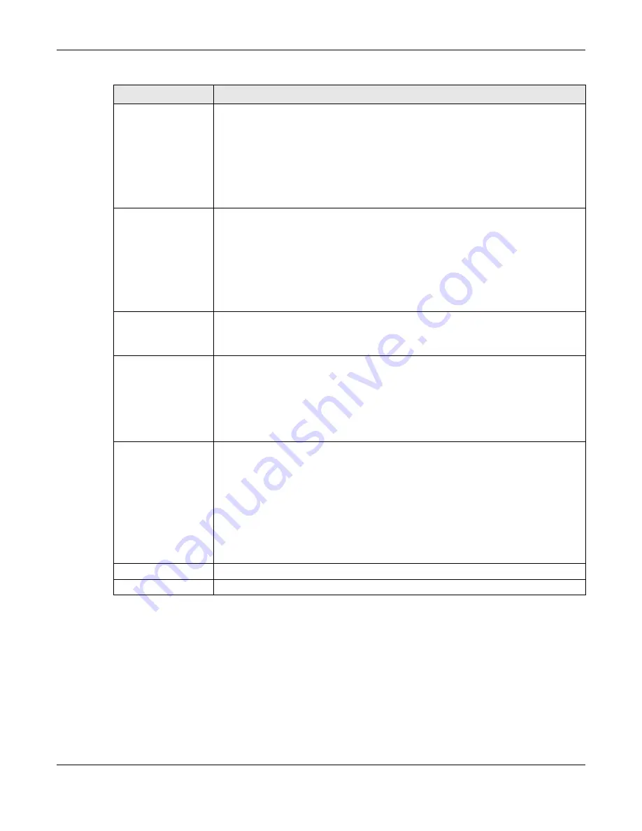 ZyXEL Communications NWA1000 Series User Manual Download Page 125