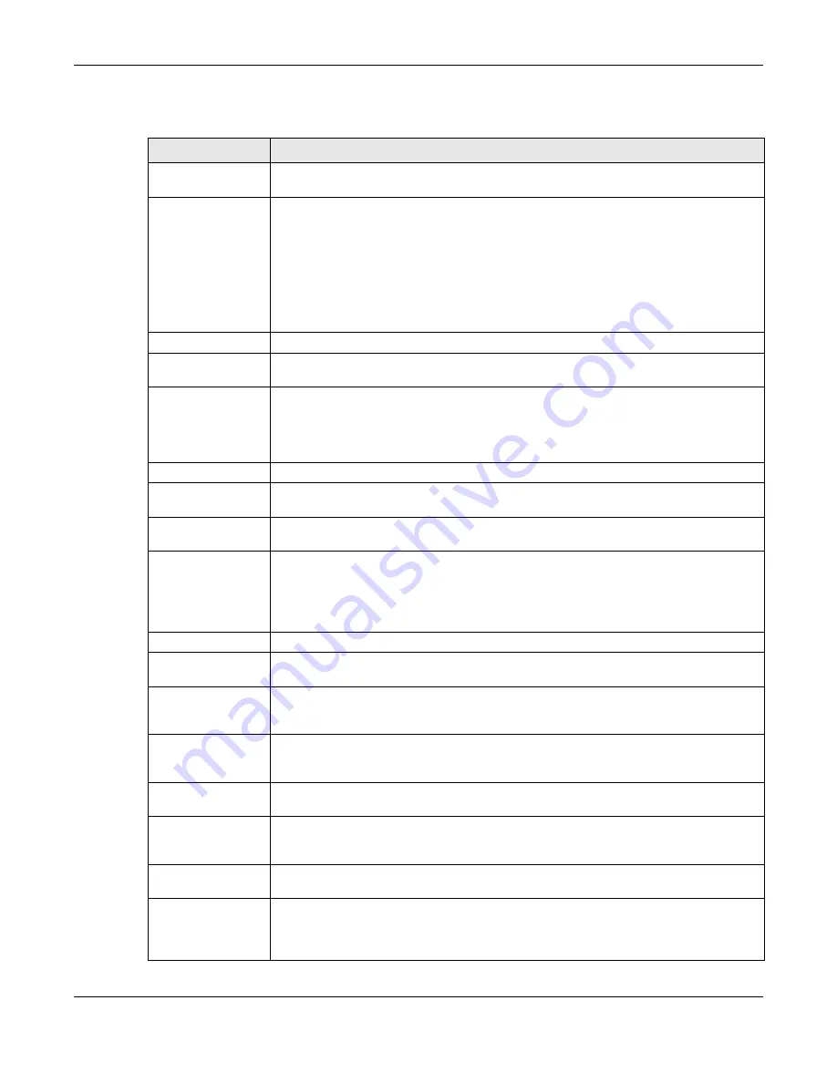 ZyXEL Communications NWA1000 Series User Manual Download Page 127