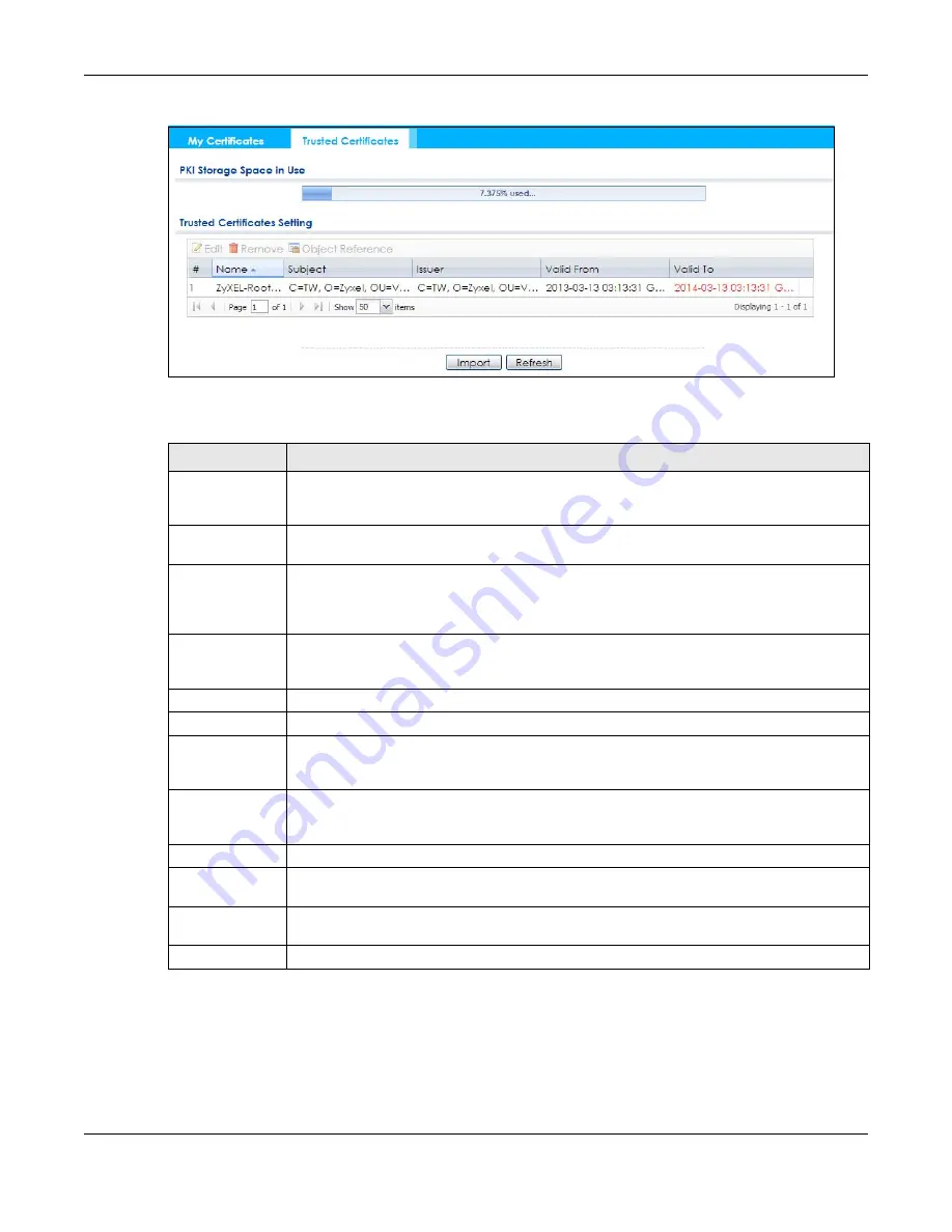 ZyXEL Communications NWA1000 Series User Manual Download Page 130