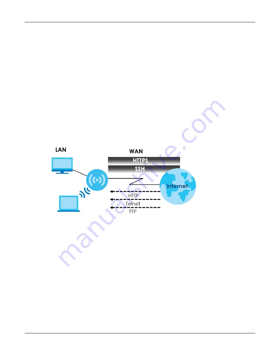 ZyXEL Communications NWA1000 Series User Manual Download Page 140