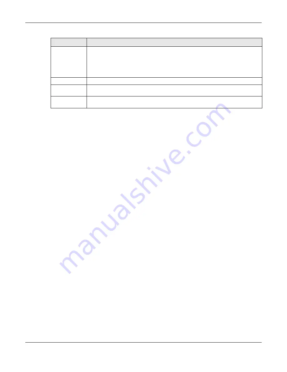 ZyXEL Communications NWA1000 Series User Manual Download Page 162