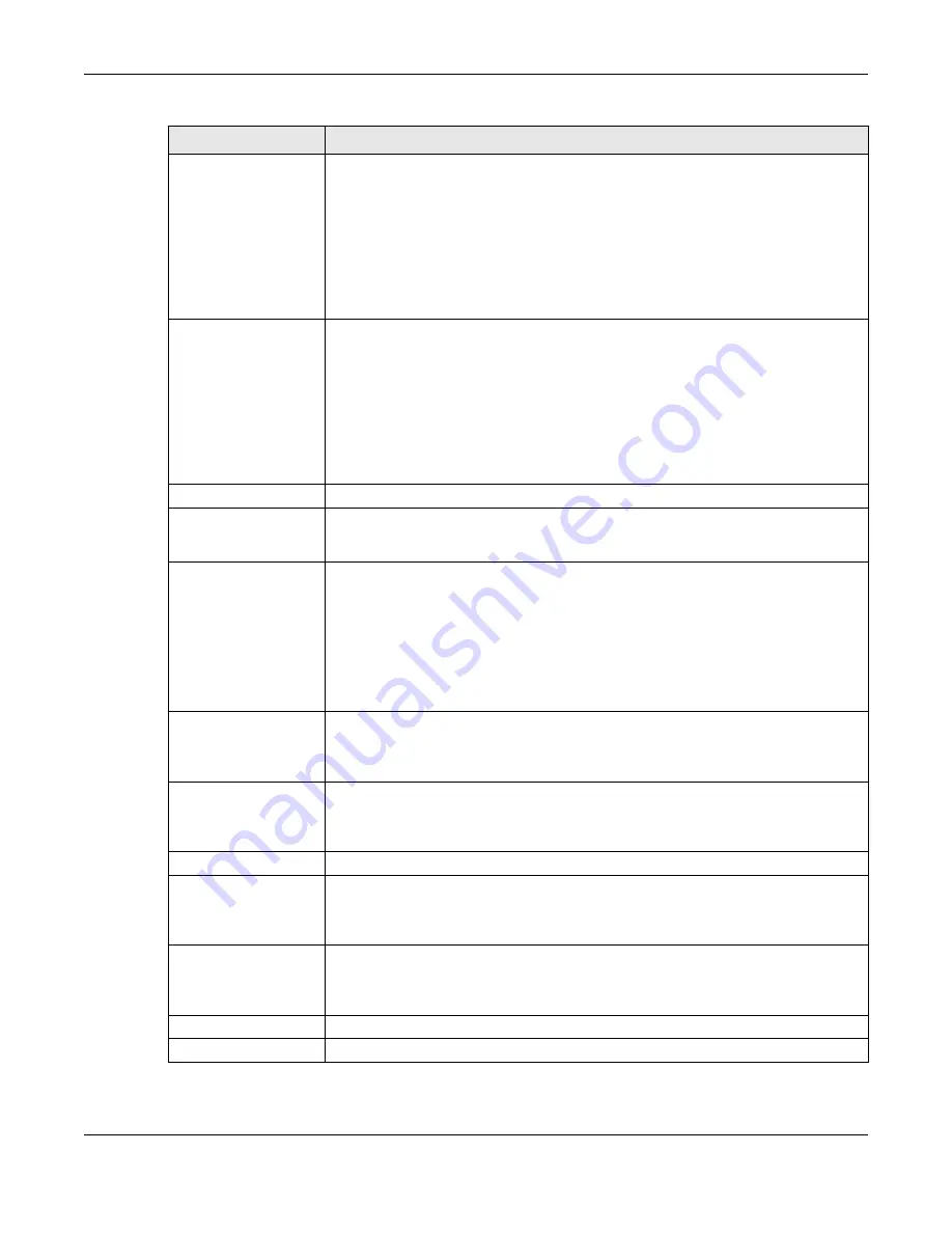 ZyXEL Communications NWA1000 Series User Manual Download Page 165