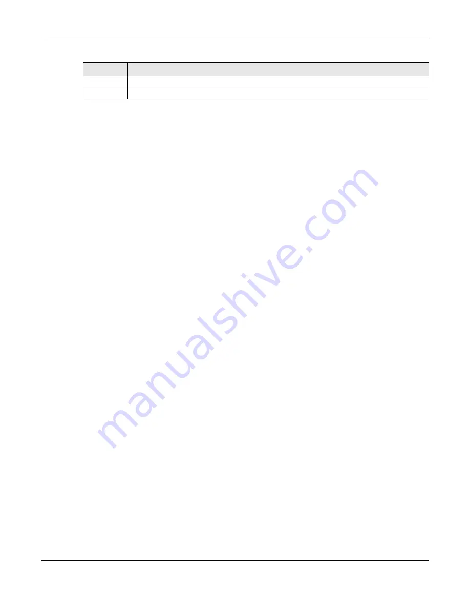 ZyXEL Communications NWA1000 Series User Manual Download Page 180