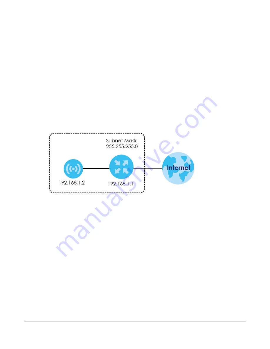 ZyXEL Communications NWA1000 Series User Manual Download Page 199