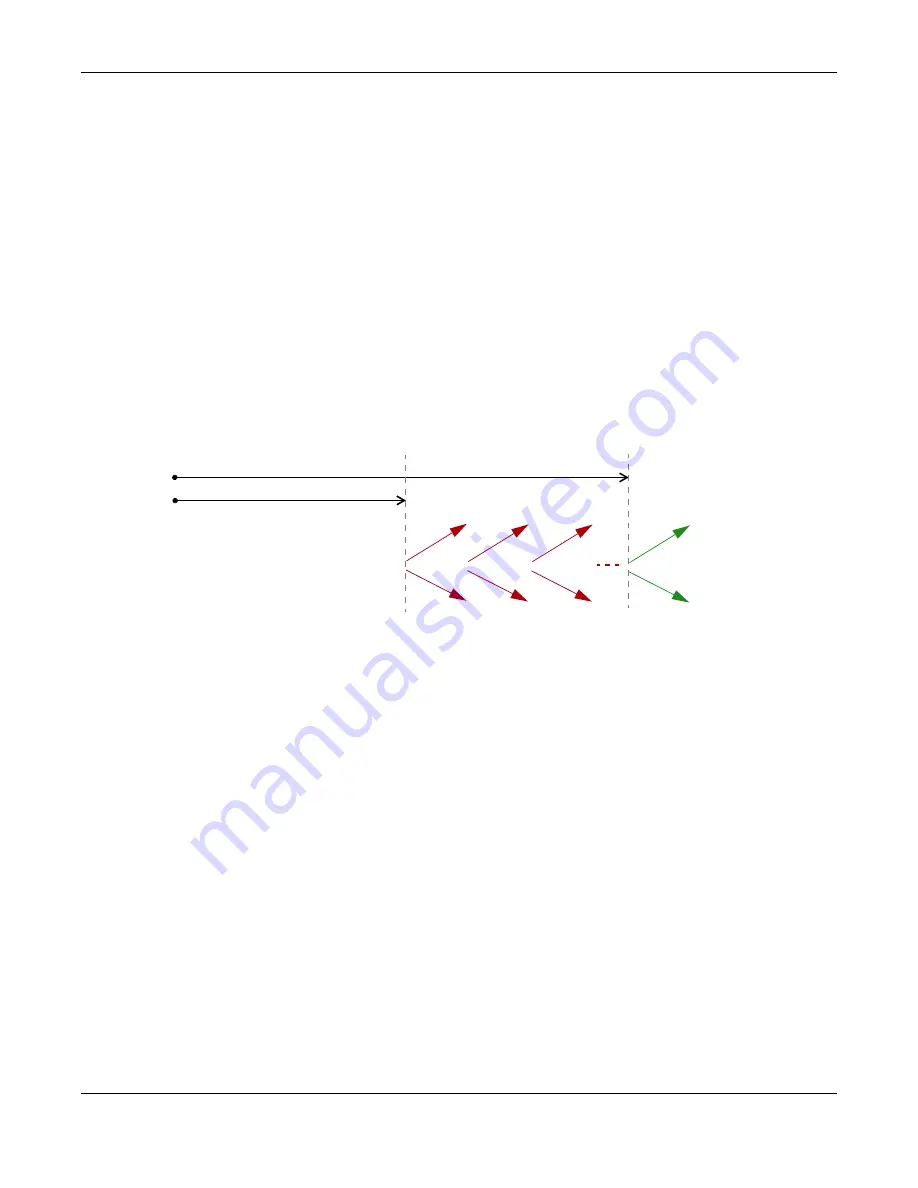 ZyXEL Communications NWA1000 Series User Manual Download Page 238