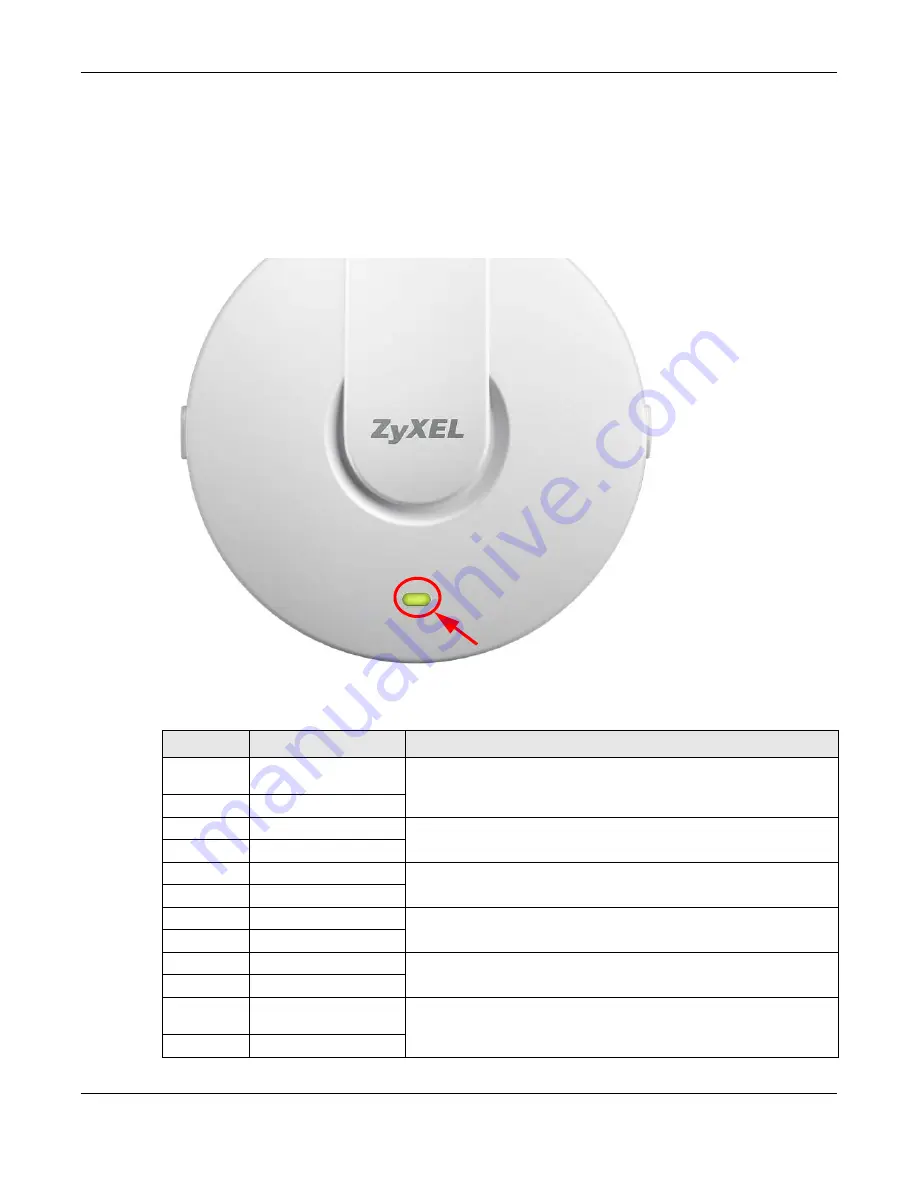 ZyXEL Communications NWA1123-ACv2 Скачать руководство пользователя страница 16