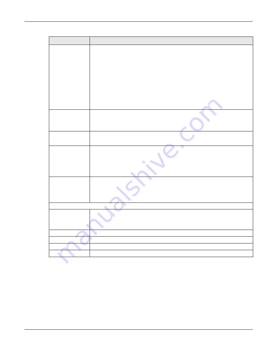 ZyXEL Communications NWA1123-ACv2 User Manual Download Page 57