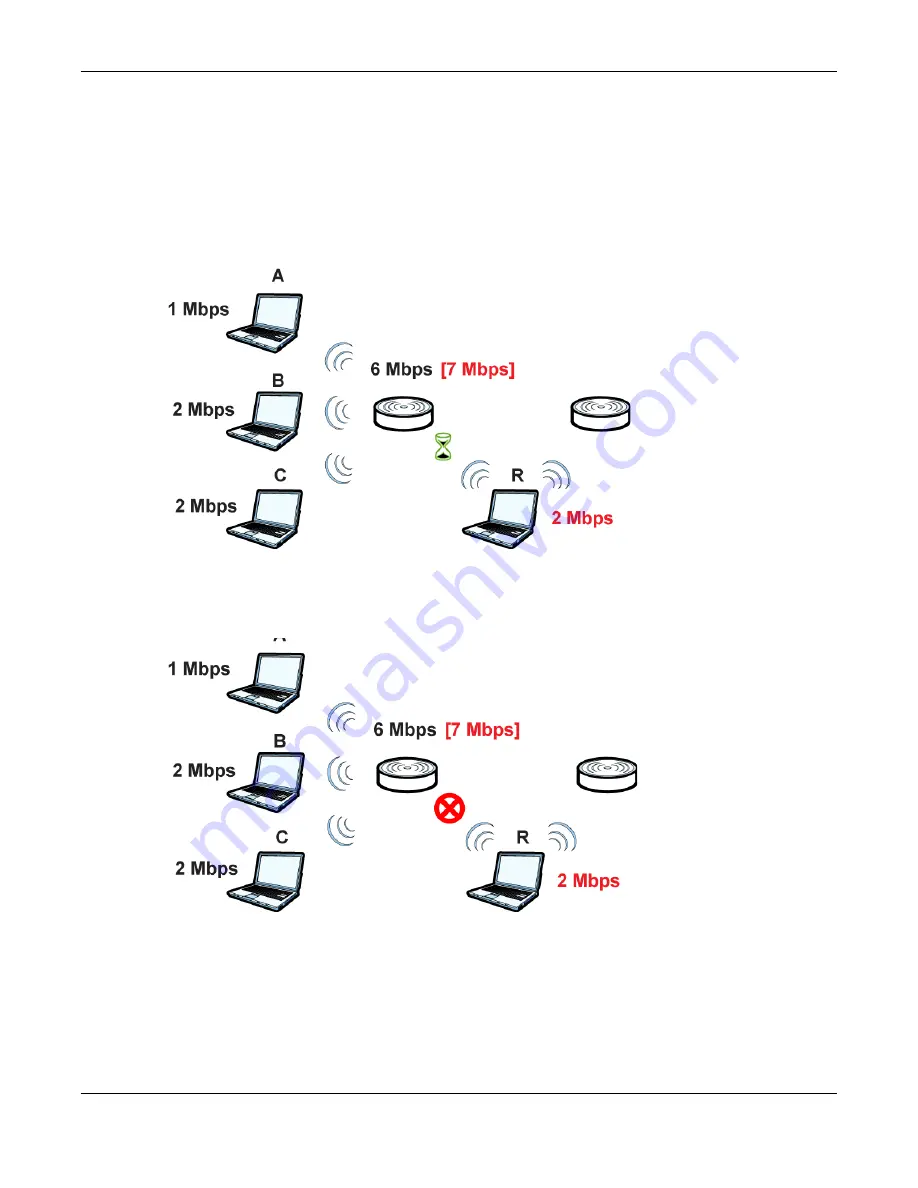 ZyXEL Communications NWA1123-ACv2 User Manual Download Page 61