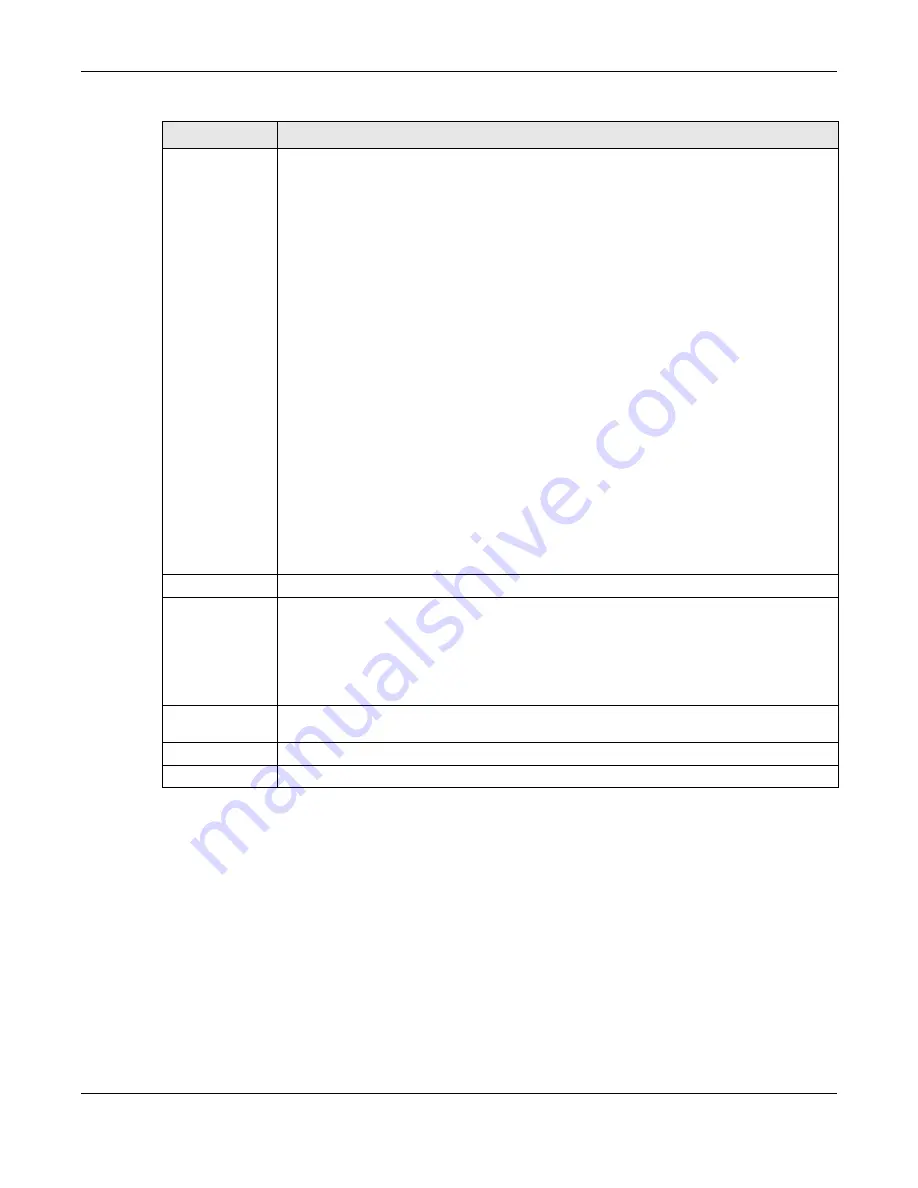 ZyXEL Communications NWA1123-ACv2 User Manual Download Page 81