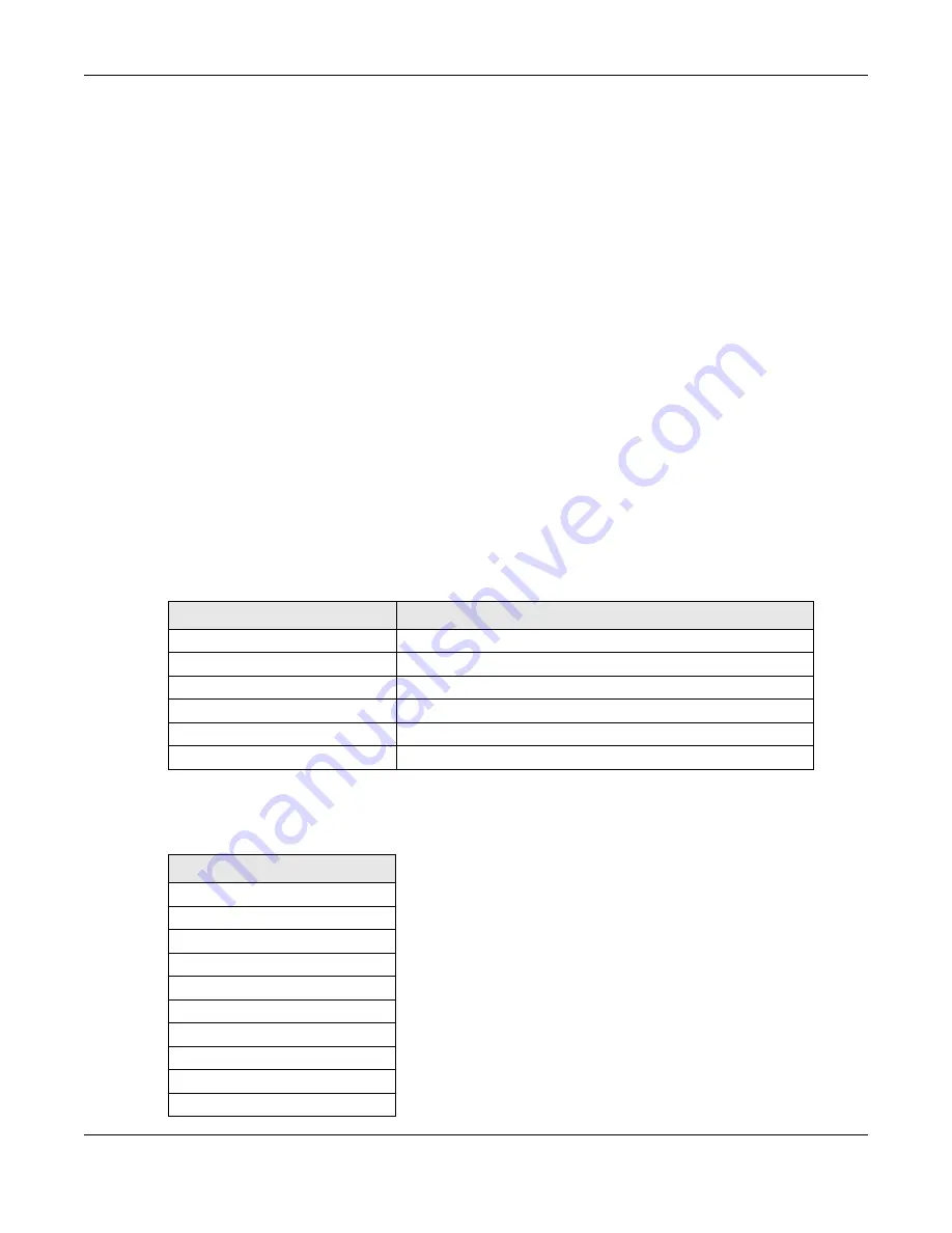 ZyXEL Communications NWA1123-ACv2 User Manual Download Page 190