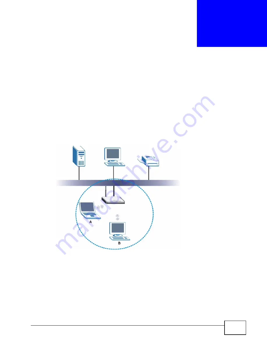 ZyXEL Communications NWA1300-NJ - User Manual Download Page 35