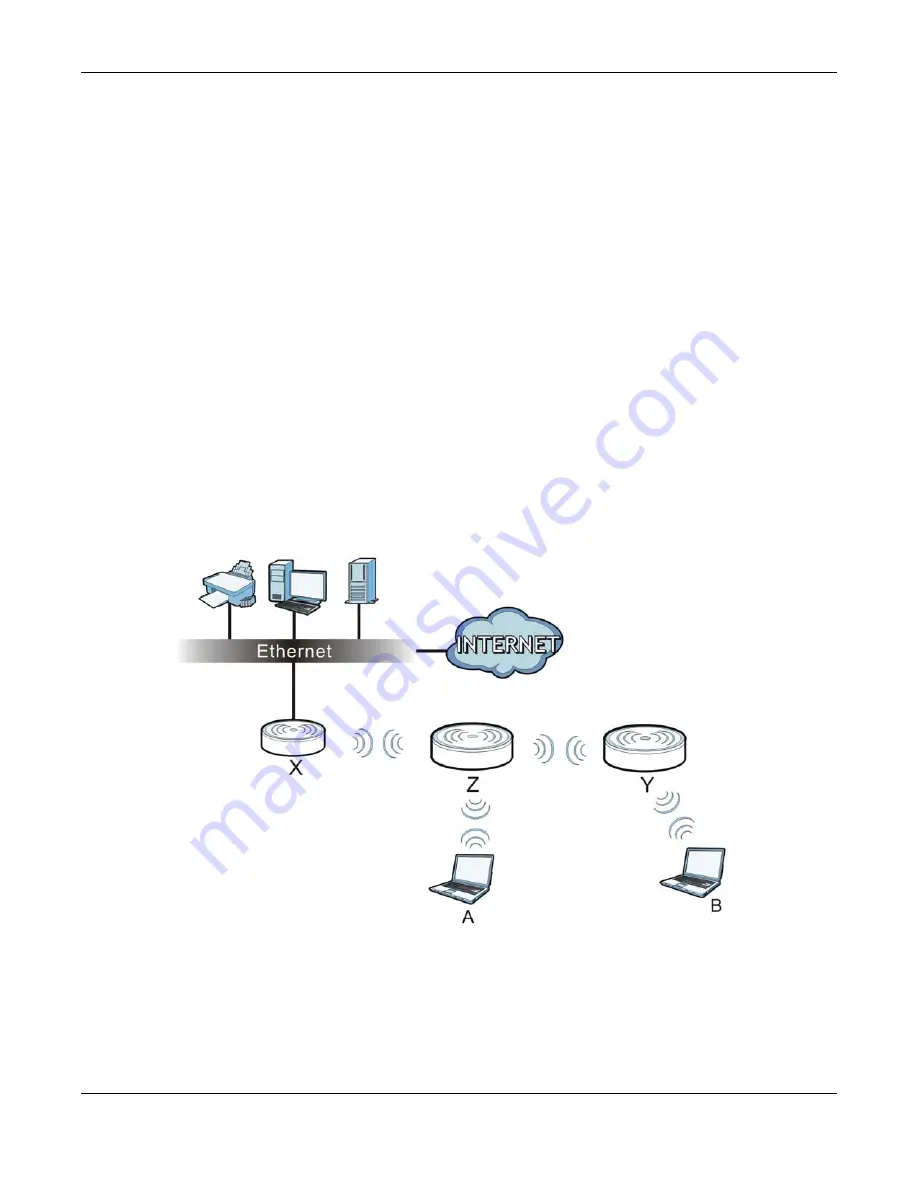 ZyXEL Communications NWA5121-N User Manual Download Page 16