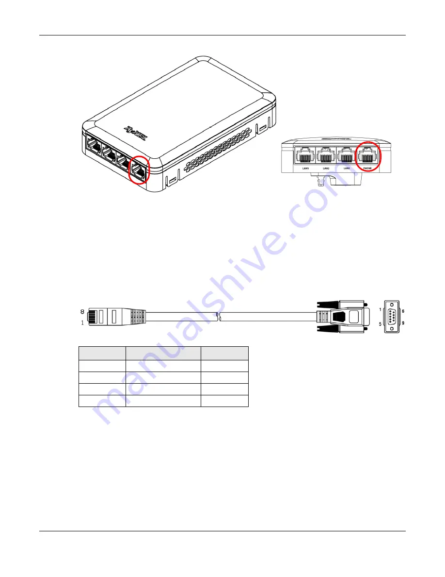 ZyXEL Communications NWA5121-N User Manual Download Page 20