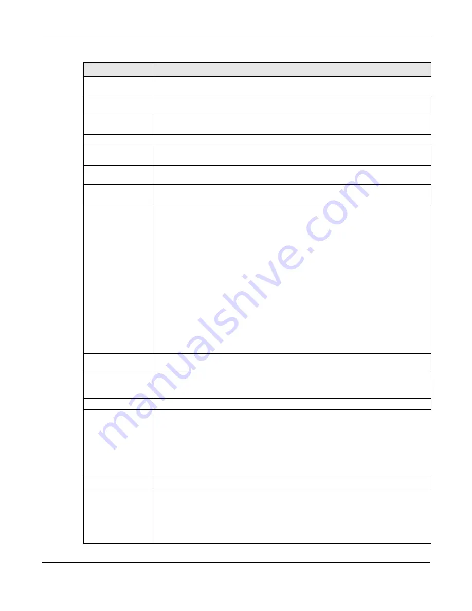 ZyXEL Communications NWA5121-N User Manual Download Page 41