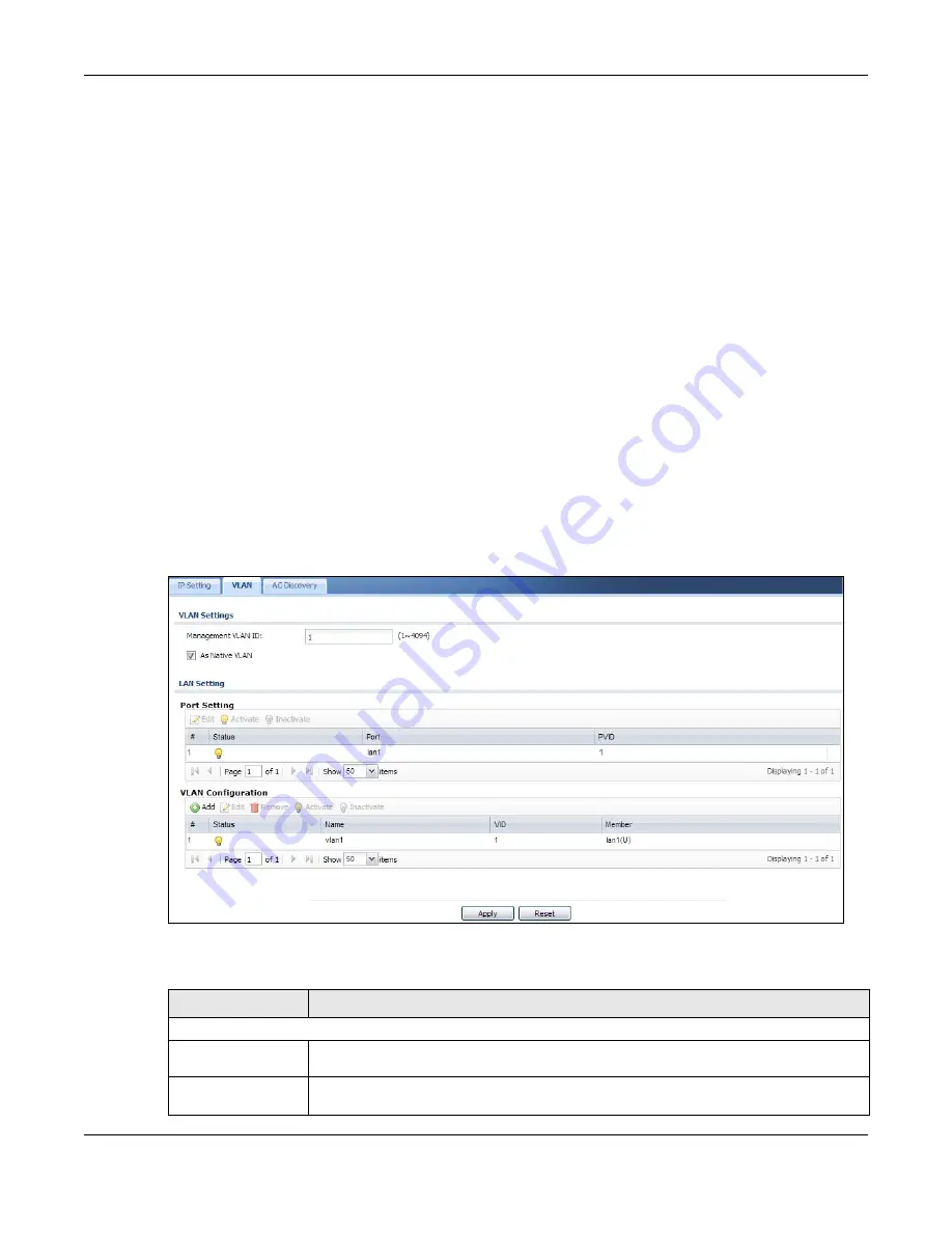 ZyXEL Communications NWA5121-N User Manual Download Page 62