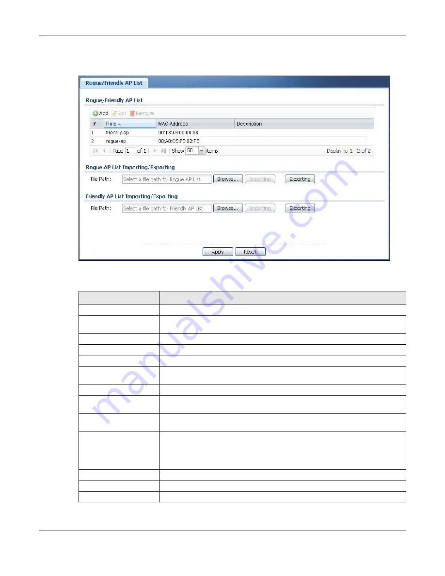 ZyXEL Communications NWA5121-N User Manual Download Page 70